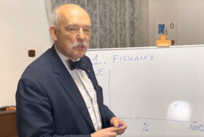 Janusz Korwin-Mikke Źródło: Twitter/Partia KORWiN