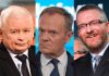 Jarosław Kaczyński, Donald Tusk oraz Grzegorz Braun/Fot: PAP/PAP/LiveOn.pl (kolaż)