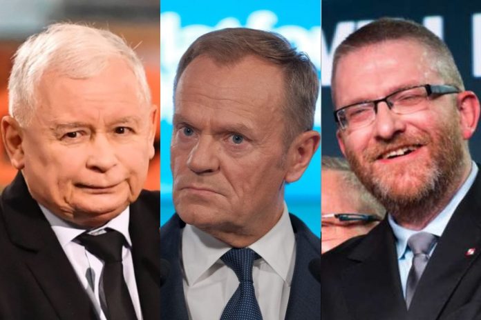 Jarosław Kaczyński, Donald Tusk oraz Grzegorz Braun/Fot: PAP/PAP/LiveOn.pl (kolaż)