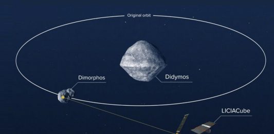 DART, zderzenie z asteroidą.