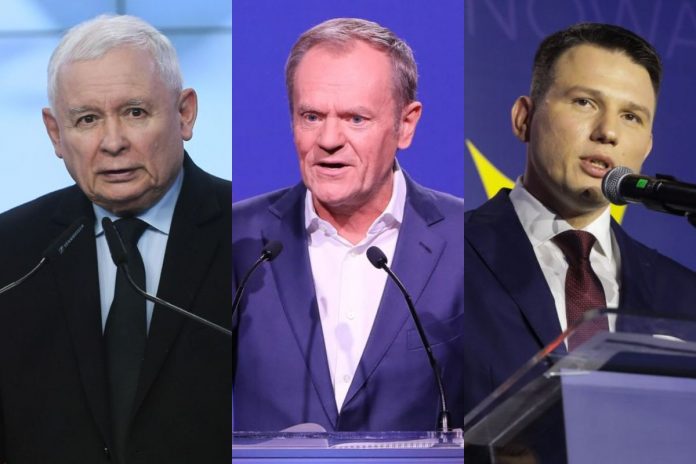 Jarosław Kaczyński, Donald Tusk oraz Sławomir Mentzen.